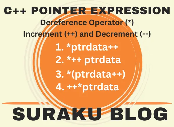 suraku-blog-image