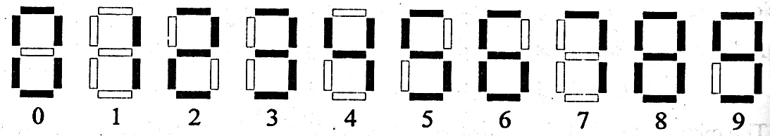 seven-segment-display