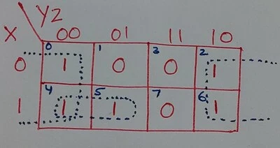 k-map-example-2