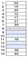 binary-tree-isro-2024
