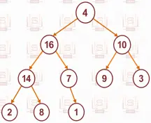 heap-tee-after-index-1