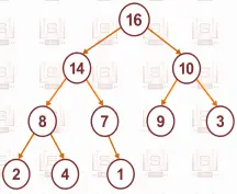 final-heap-tree-index-0