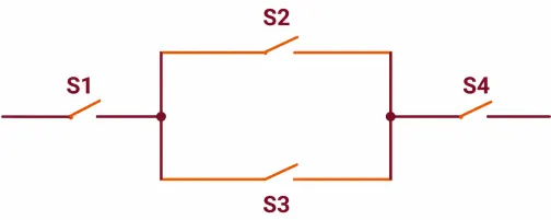 boolean-circuit-example-suraku