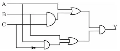 dsssb-tgt-cs-2021-logic-gate